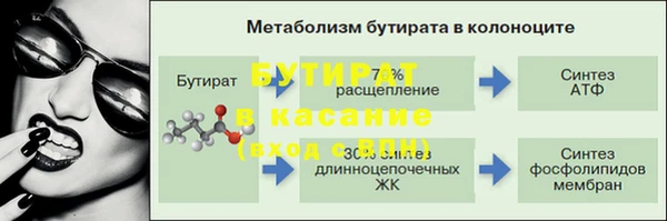 прущая мука Верхний Тагил